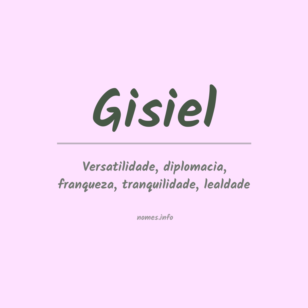 Significado do nome Gisiel