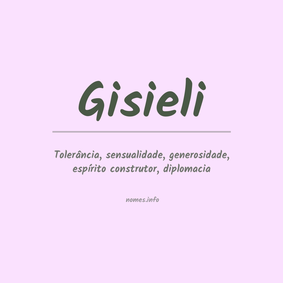 Significado do nome Gisieli