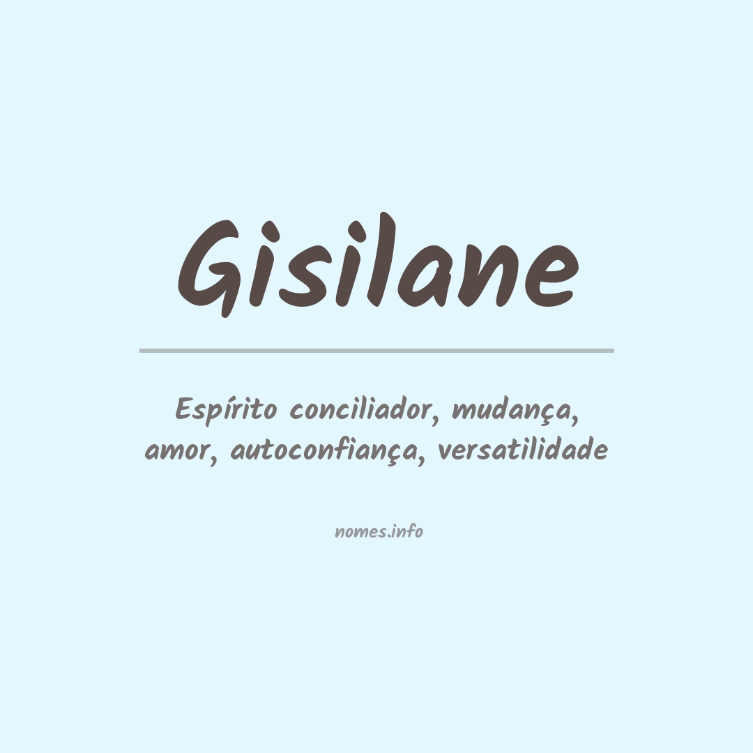 Significado do nome Gisilane