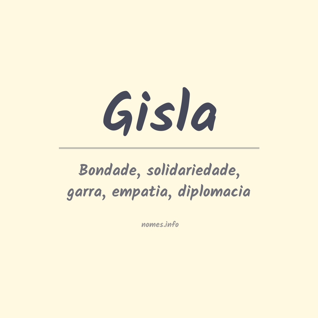 Significado do nome Gisla