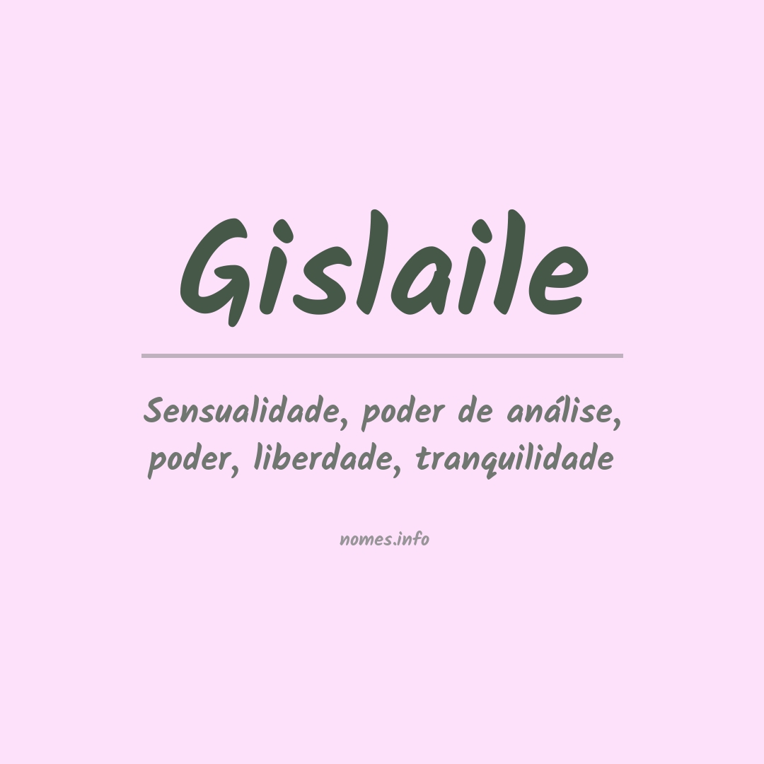 Significado do nome Gislaile