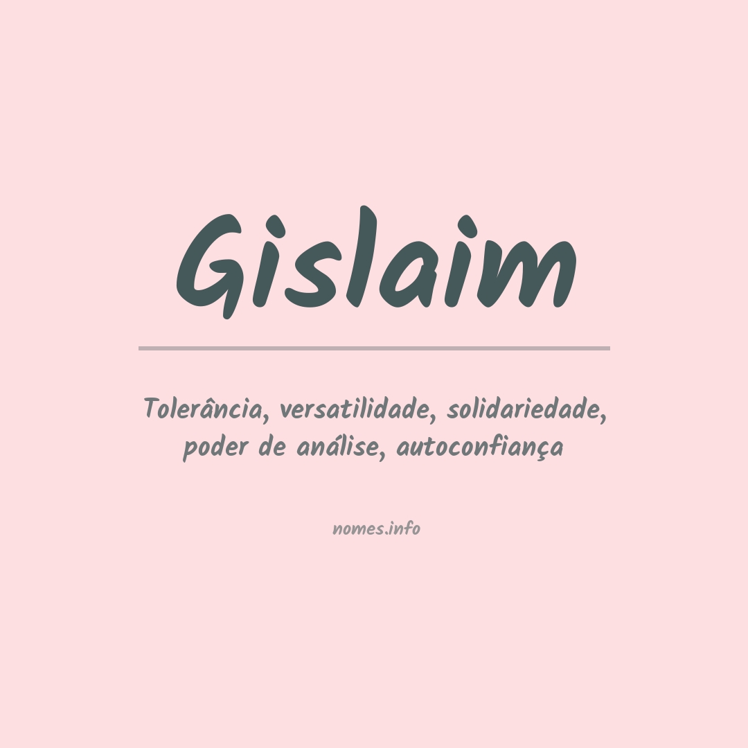 Significado do nome Gislaim