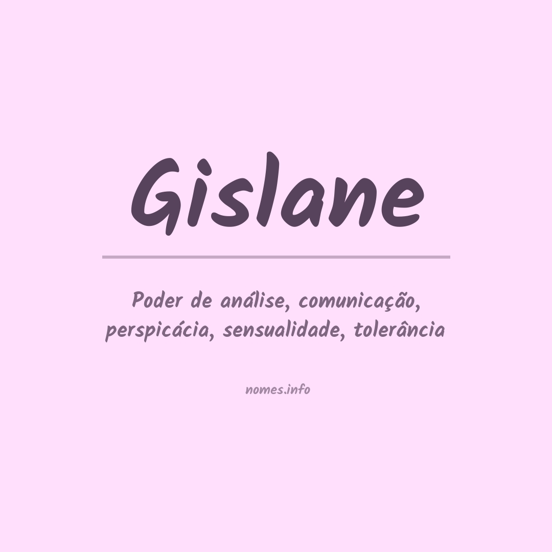 Significado do nome Gislane
