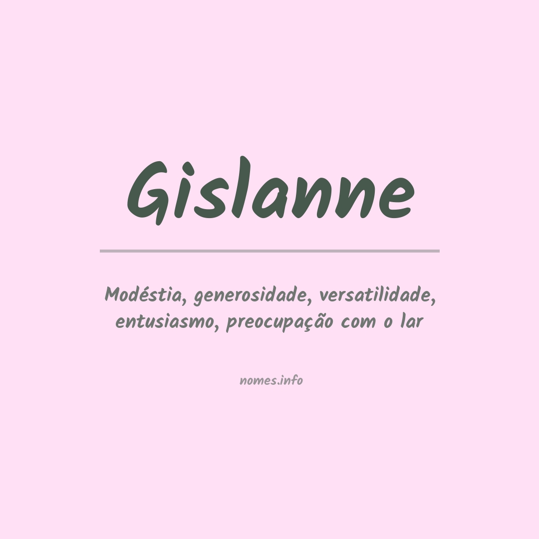 Significado do nome Gislanne