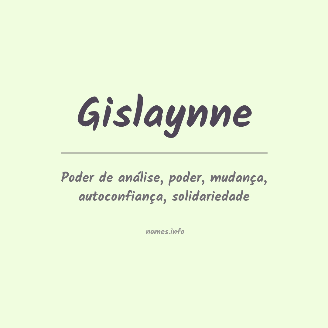 Significado do nome Gislaynne