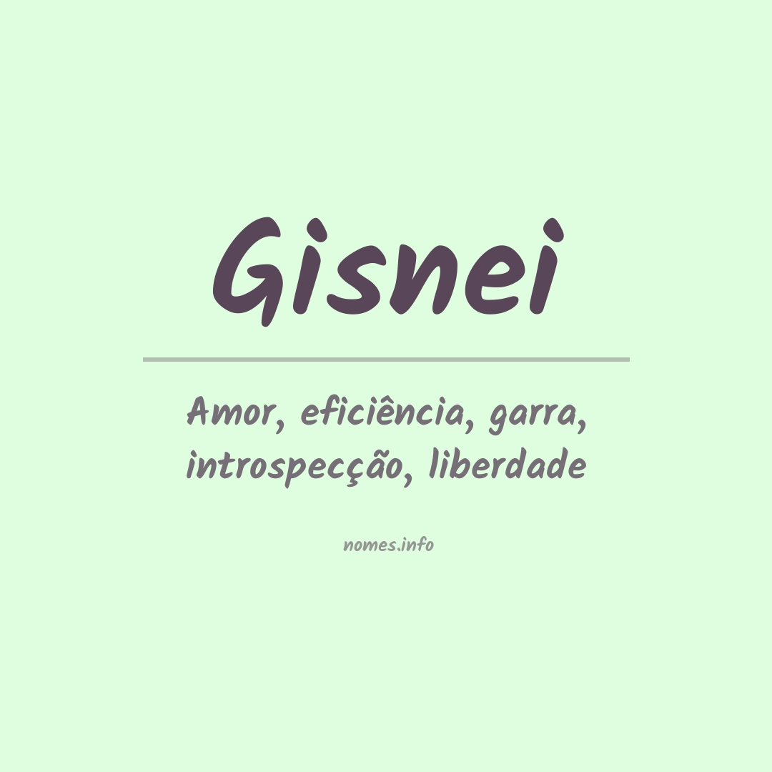 Significado do nome Gisnei
