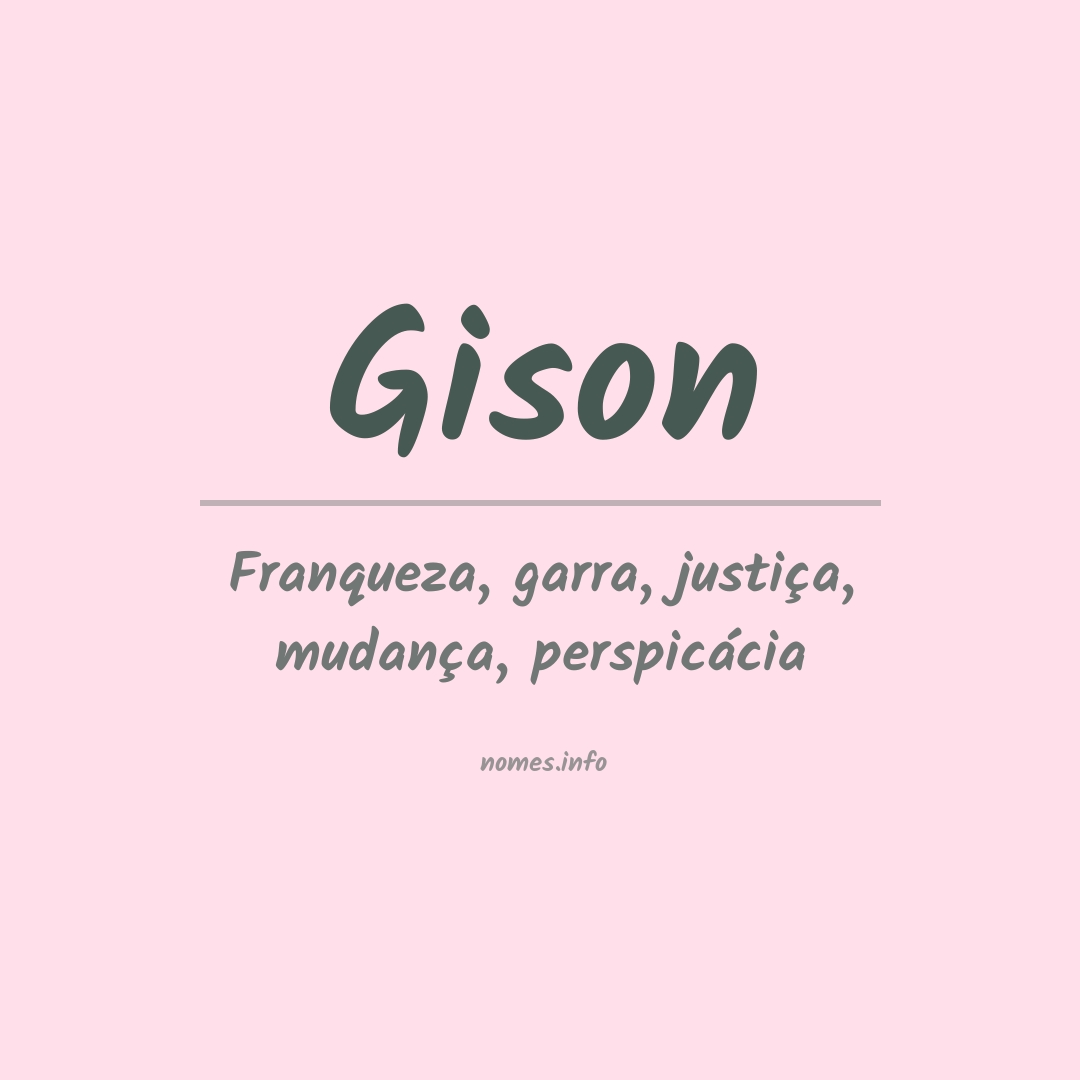 Significado do nome Gison