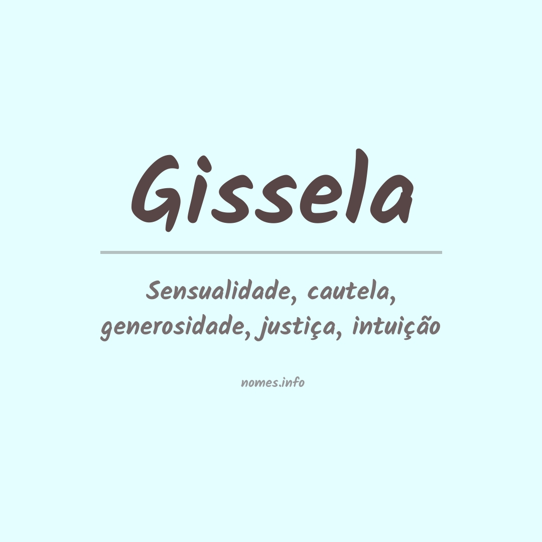 Significado do nome Gissela