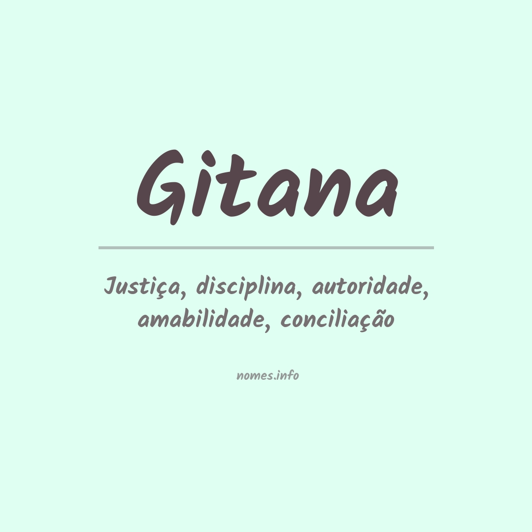 Significado do nome Gitana