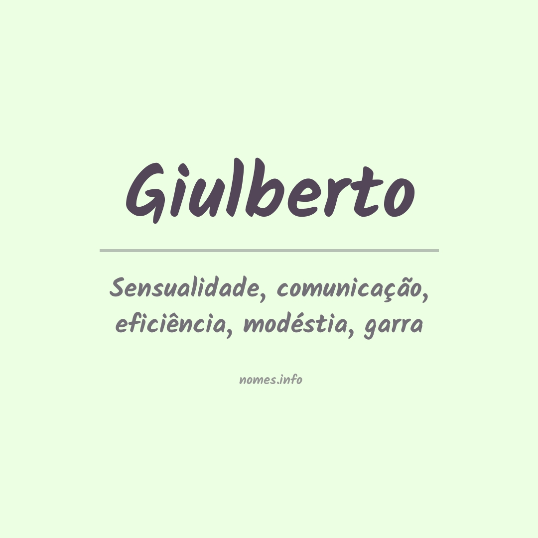 Significado do nome Giulberto