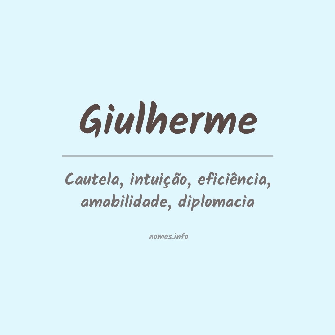 Significado do nome Giulherme
