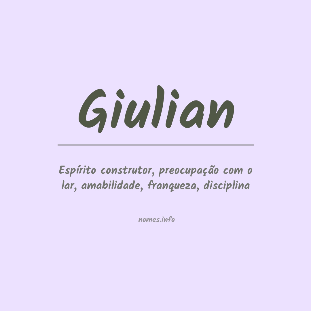 Significado do nome Giulian