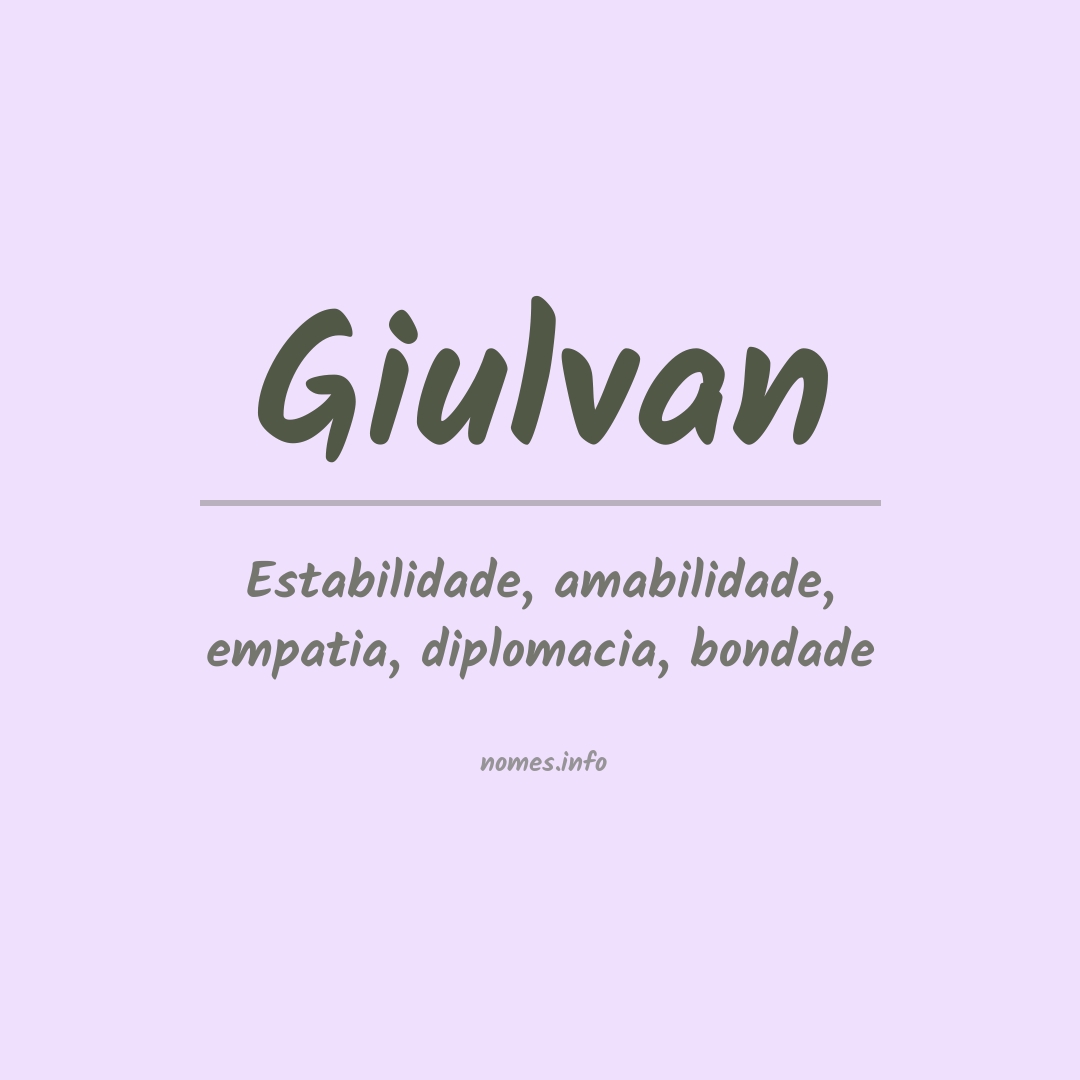 Significado do nome Giulvan