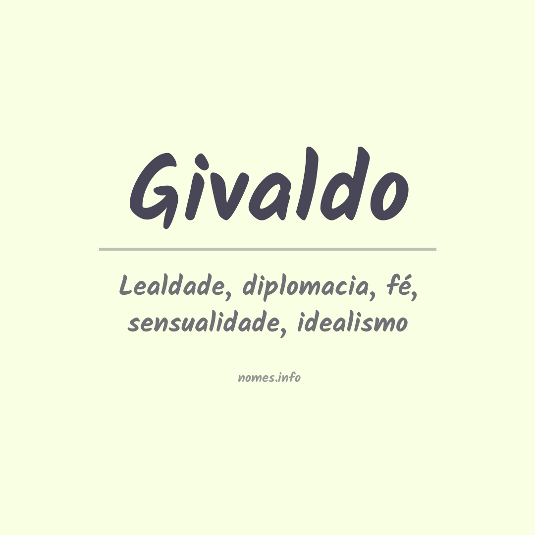 Significado do nome Givaldo
