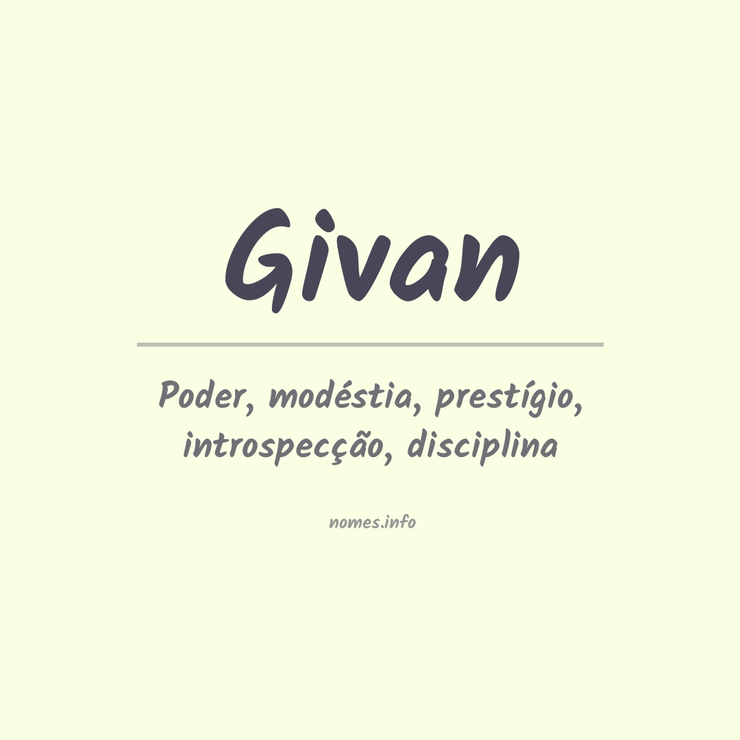 Significado do nome Givan