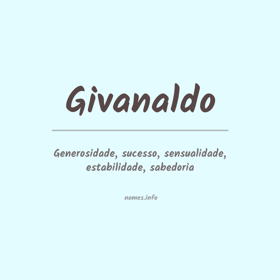 Significado do nome Givanaldo