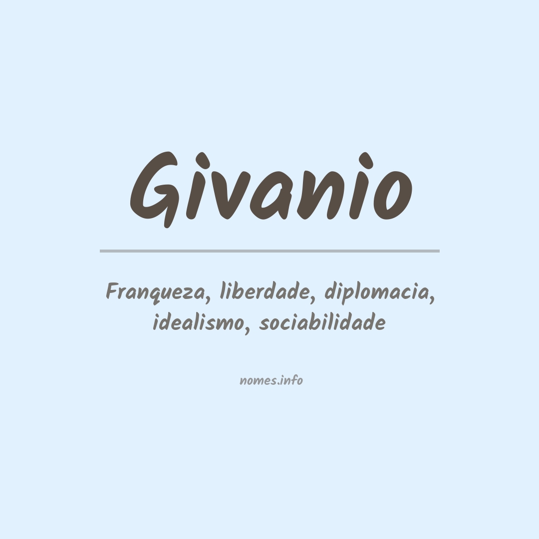 Significado do nome Givanio
