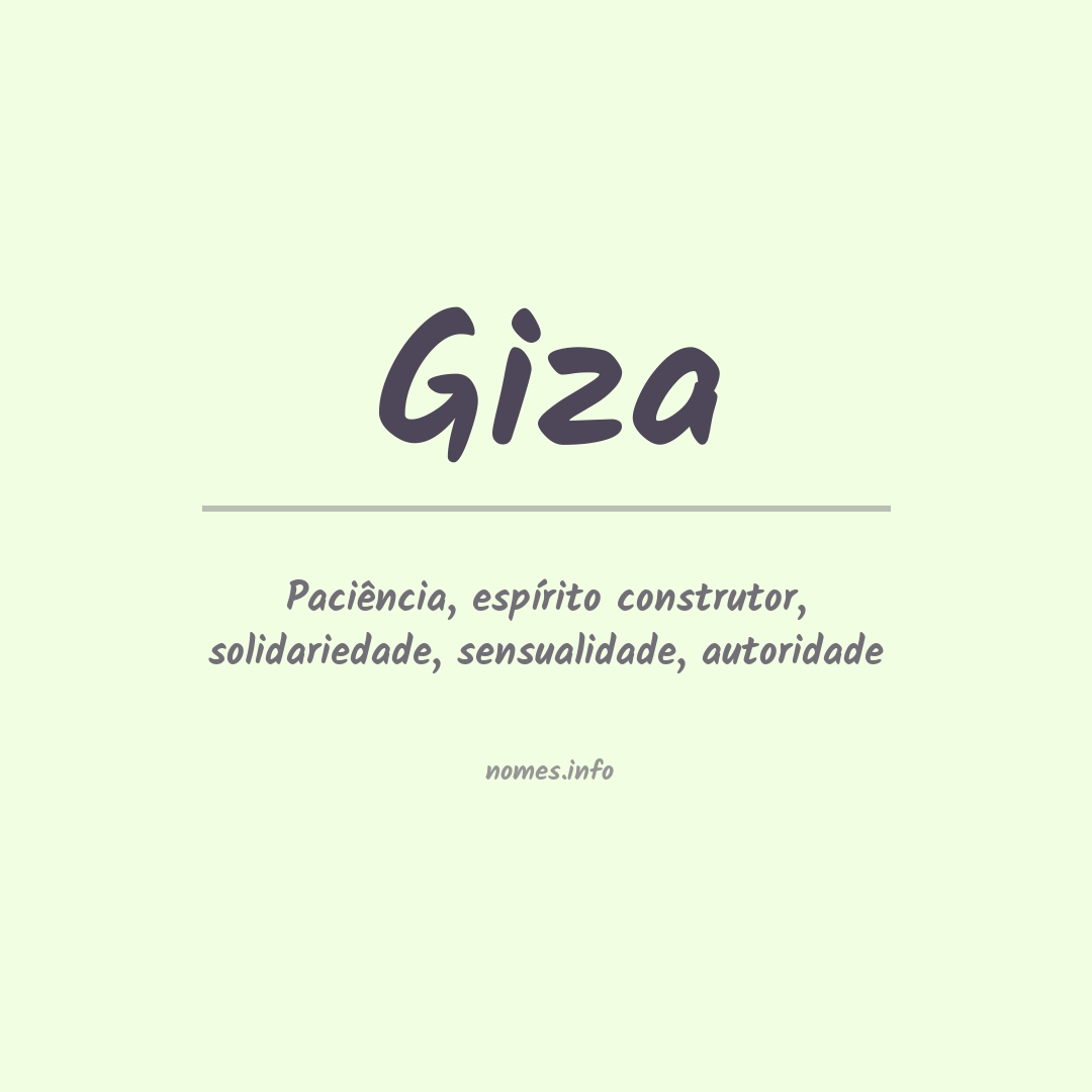 Significado do nome Giza