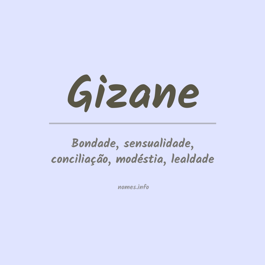 Significado do nome Gizane
