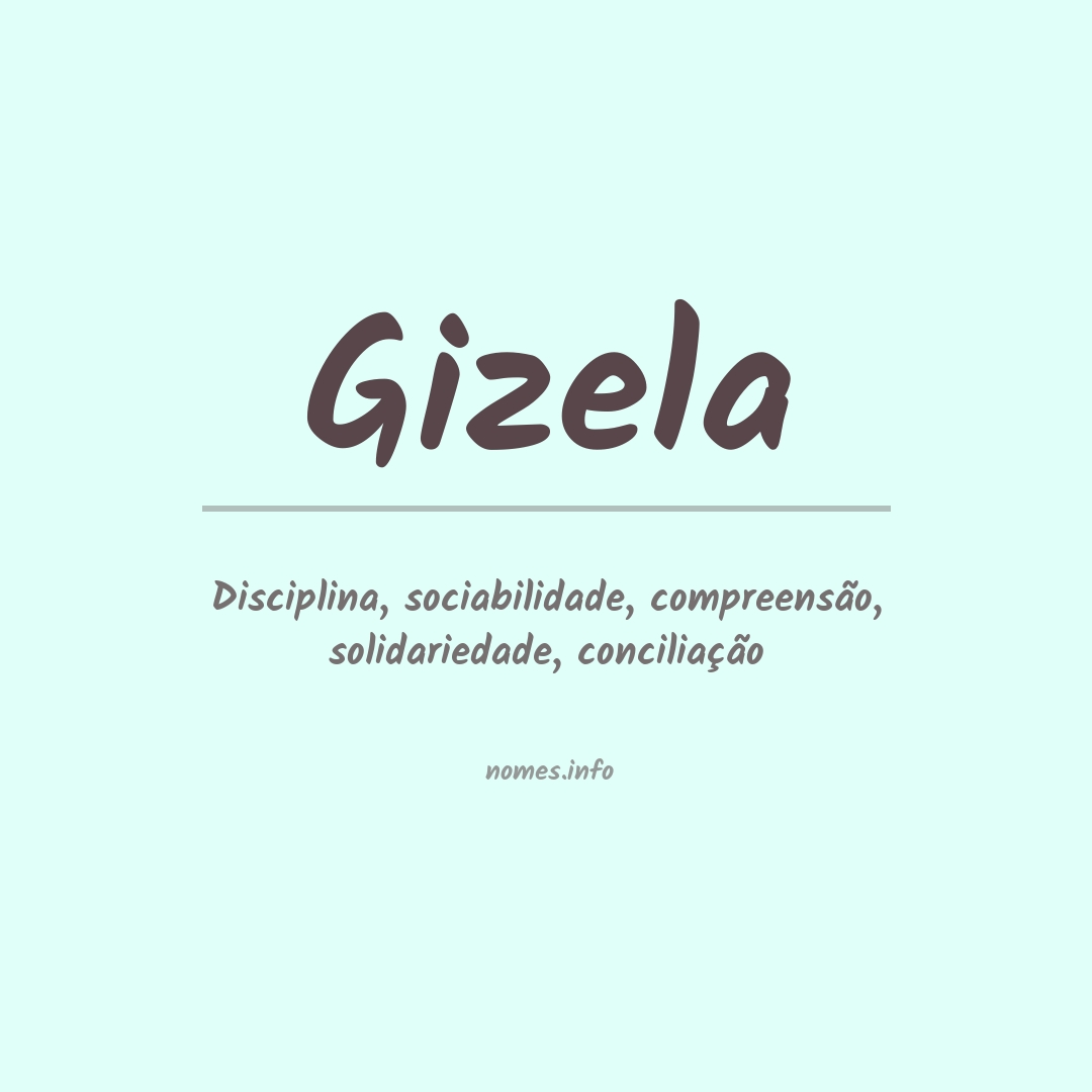 Significado do nome Gizela
