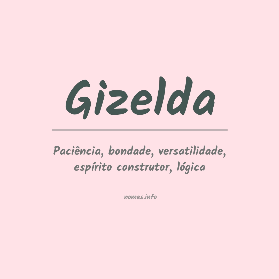 Significado do nome Gizelda