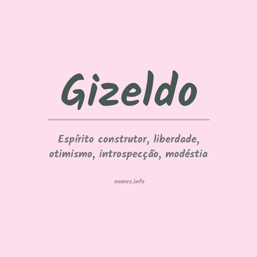 Significado do nome Gizeldo
