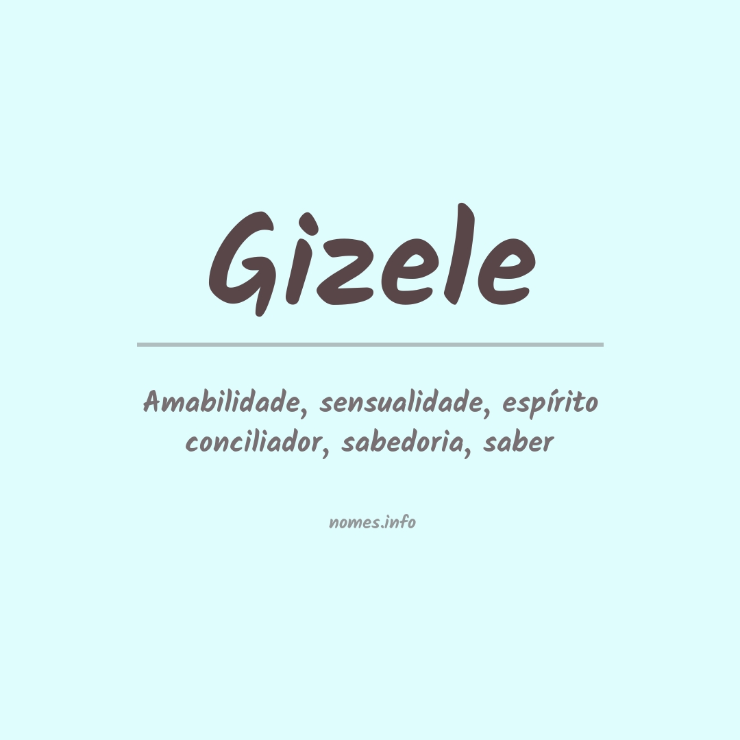 Significado do nome Gizele