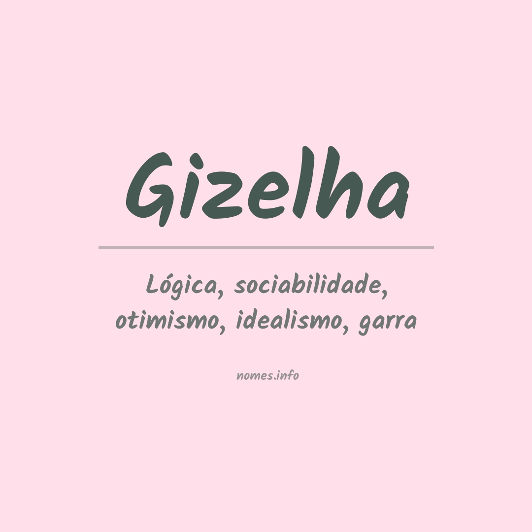 Significado do nome Gizelha