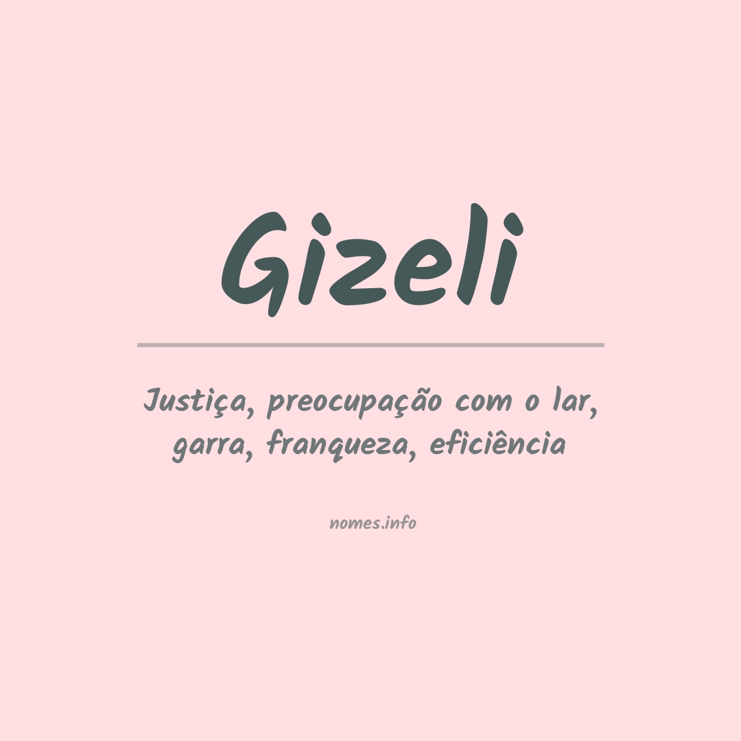 Significado do nome Gizeli