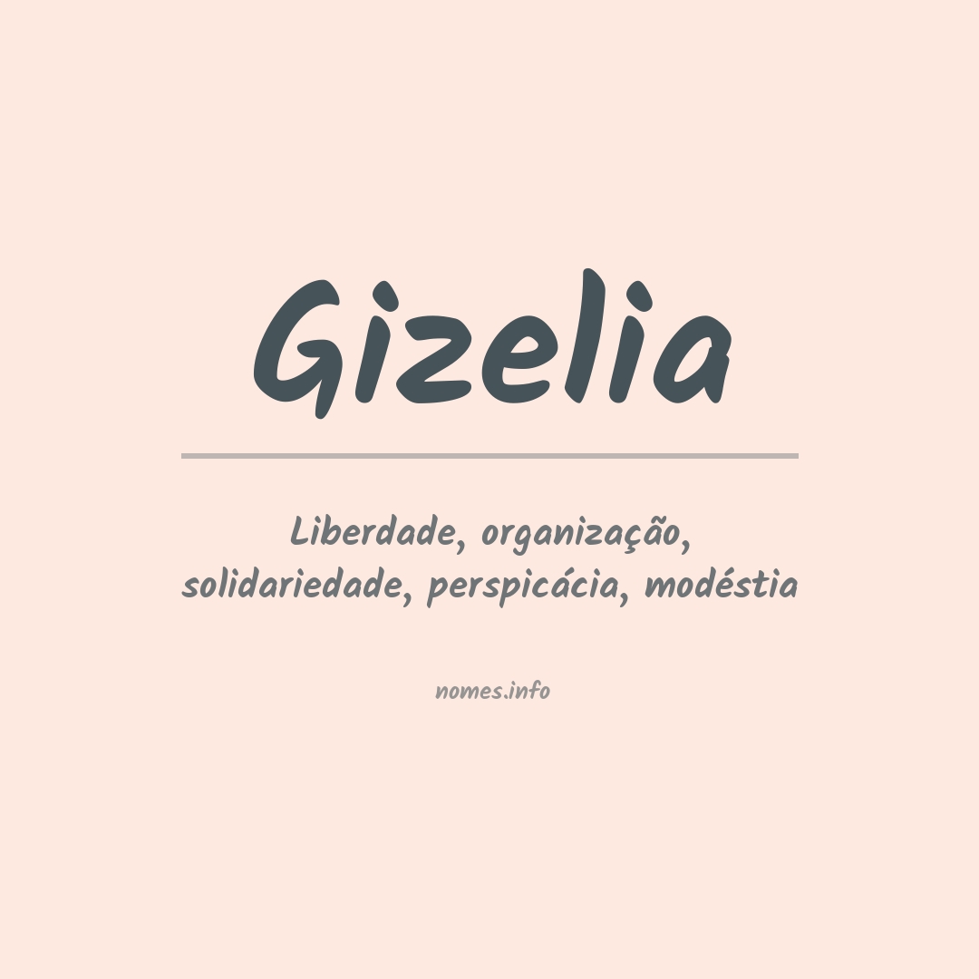 Significado do nome Gizelia