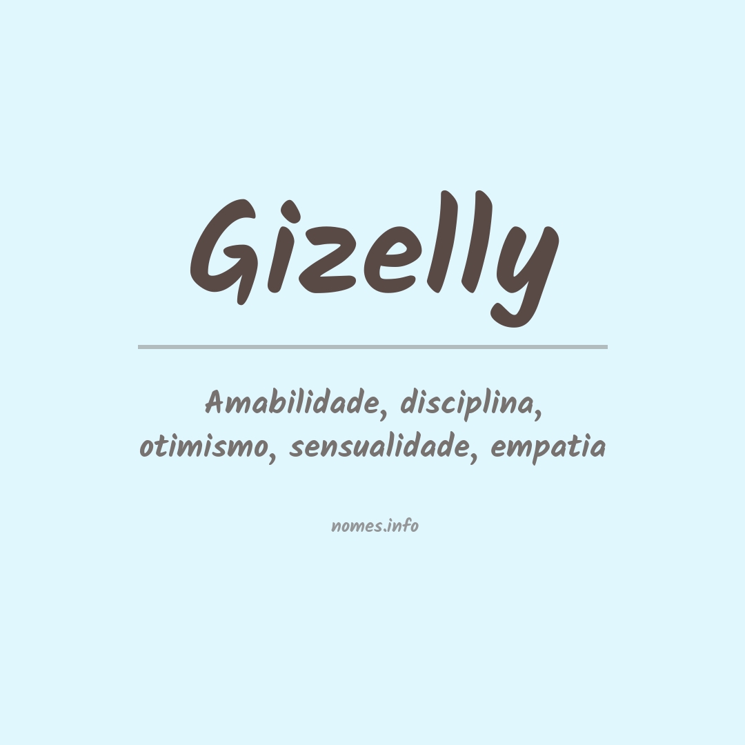 Significado do nome Gizelly