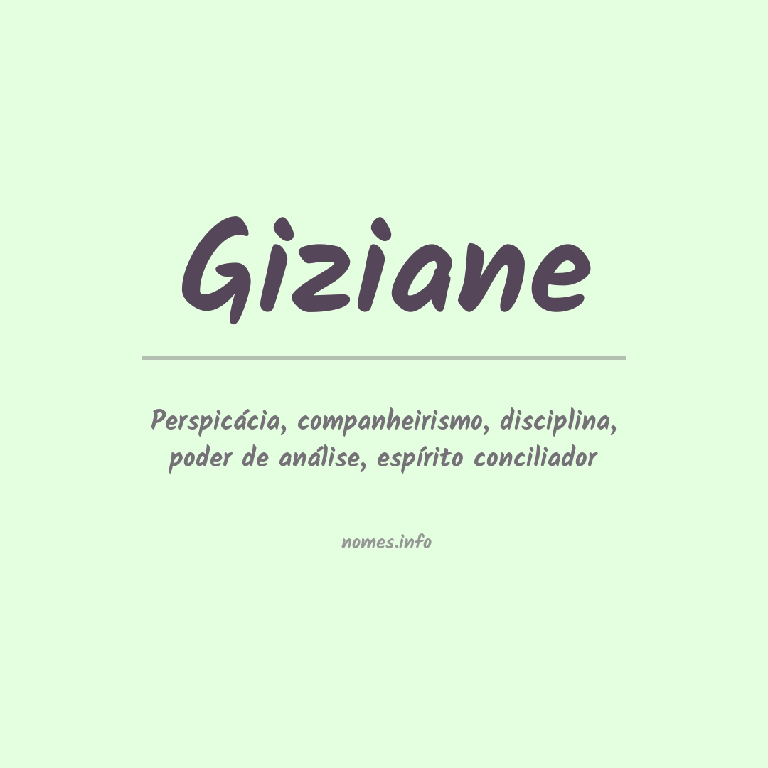 Significado do nome Giziane