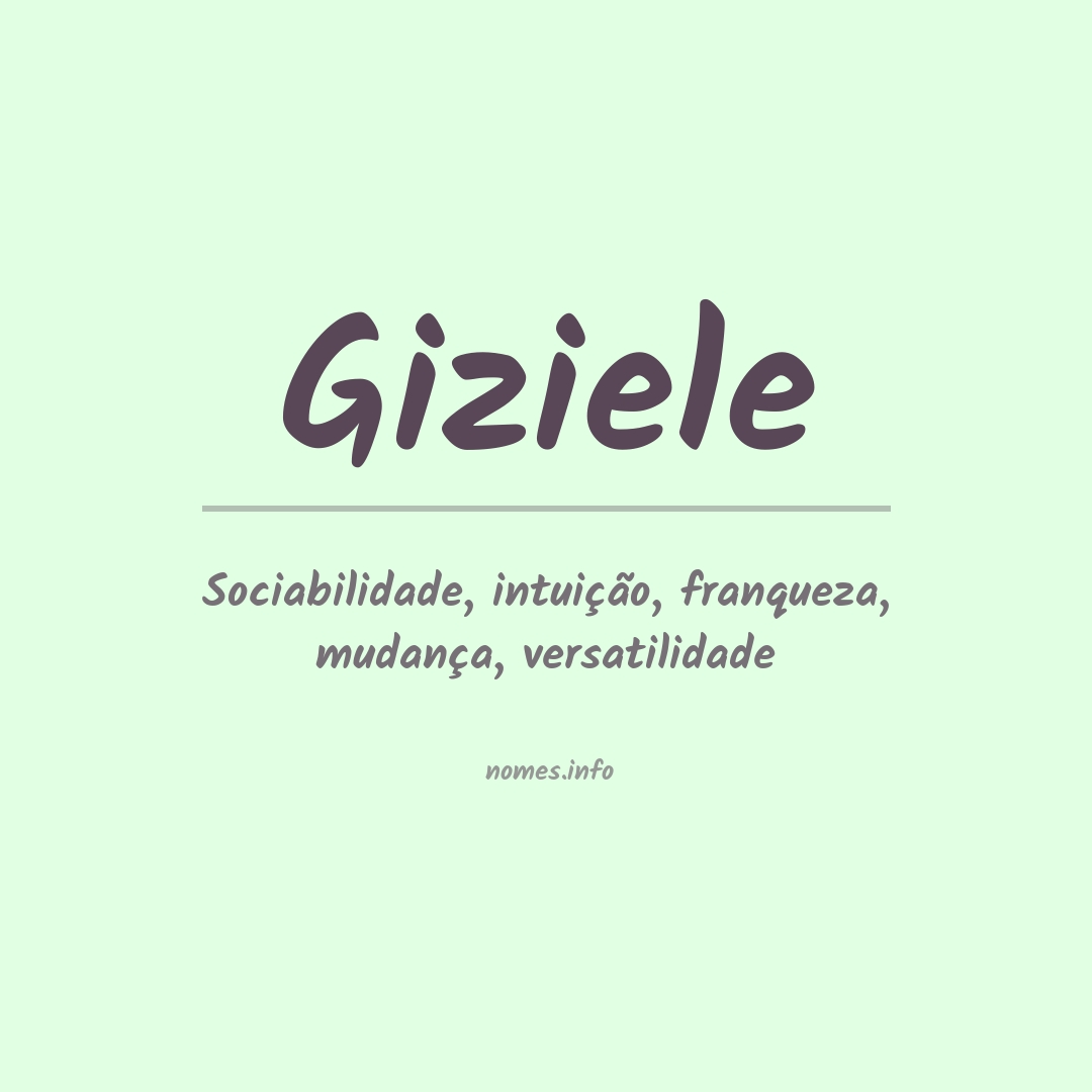 Significado do nome Giziele