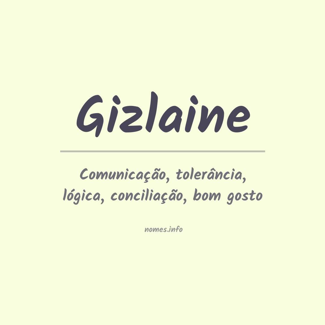 Significado do nome Gizlaine