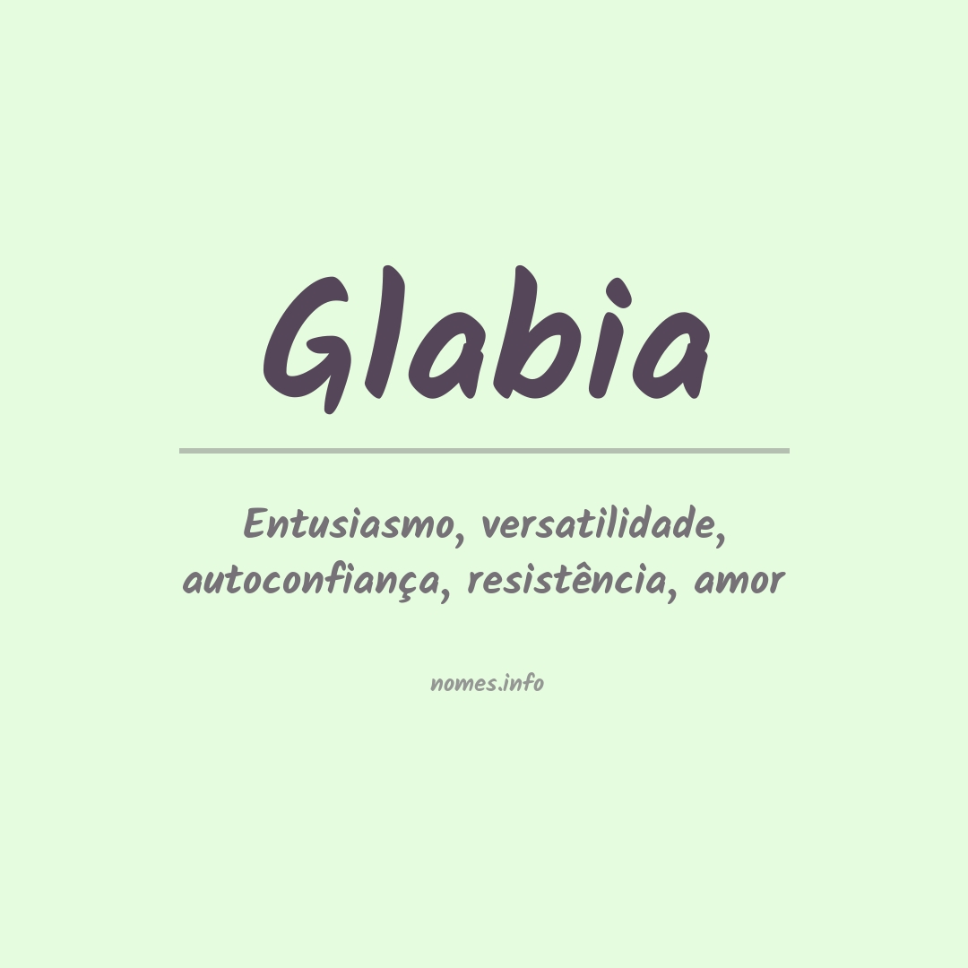 Significado do nome Glabia