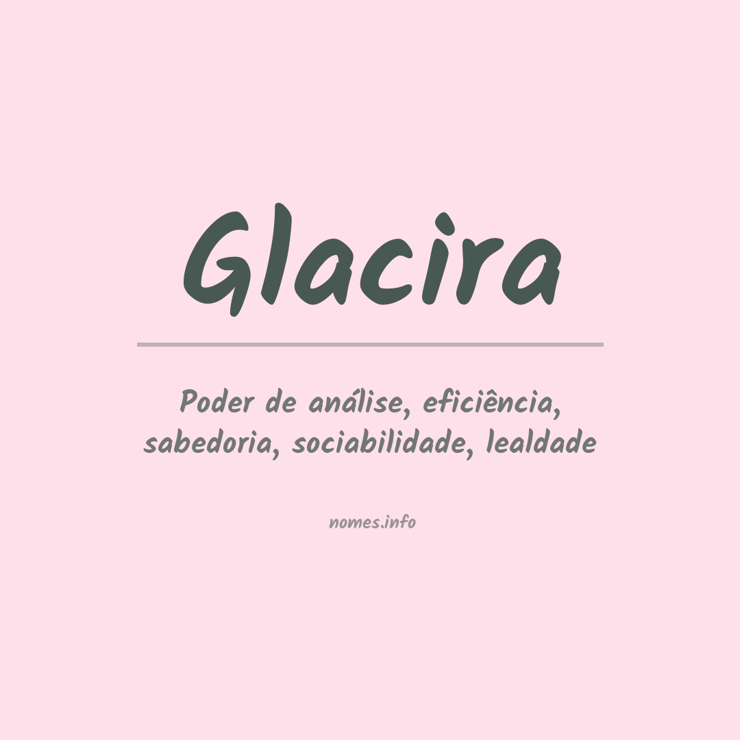 Significado do nome Glacira