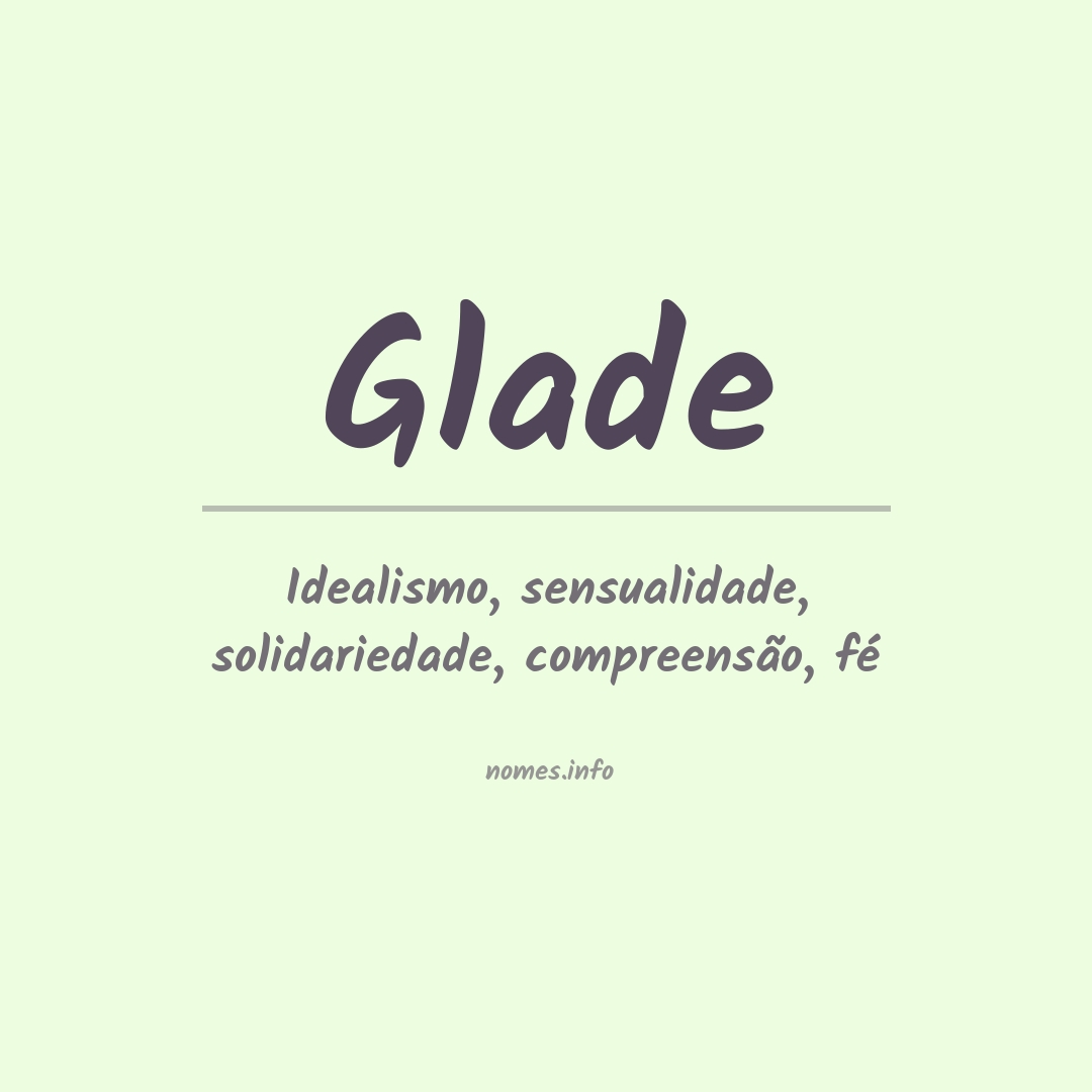 Significado do nome Glade