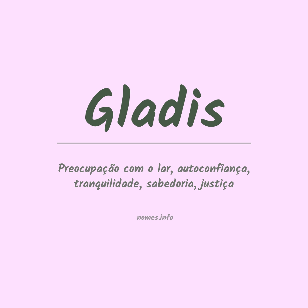 Significado do nome Gladis
