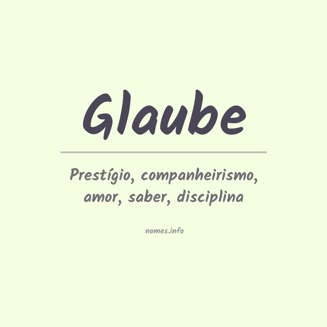 Significado do nome Glaube