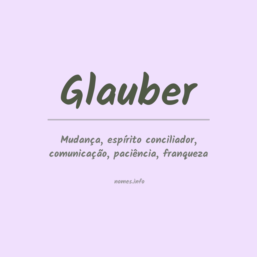 Significado do nome Glauber