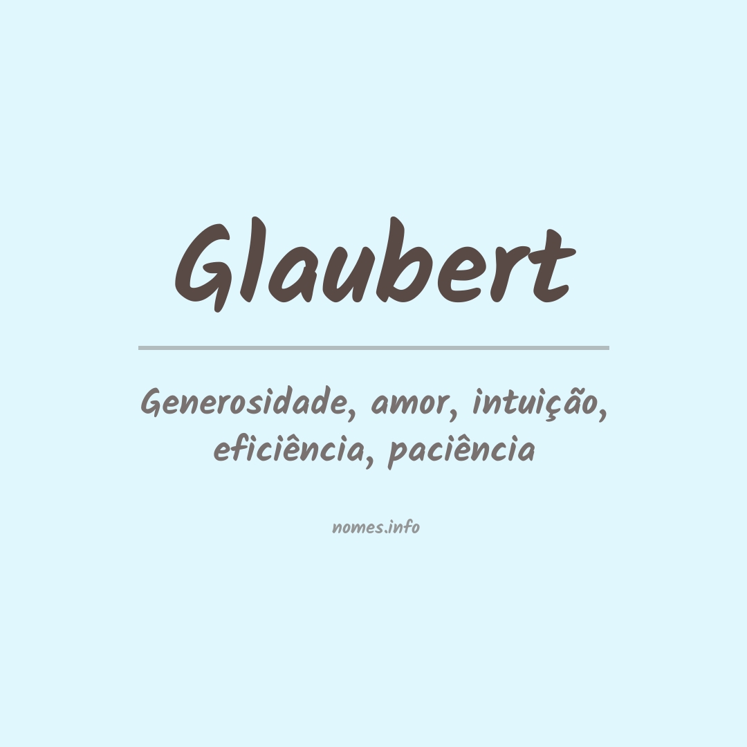 Significado do nome Glaubert