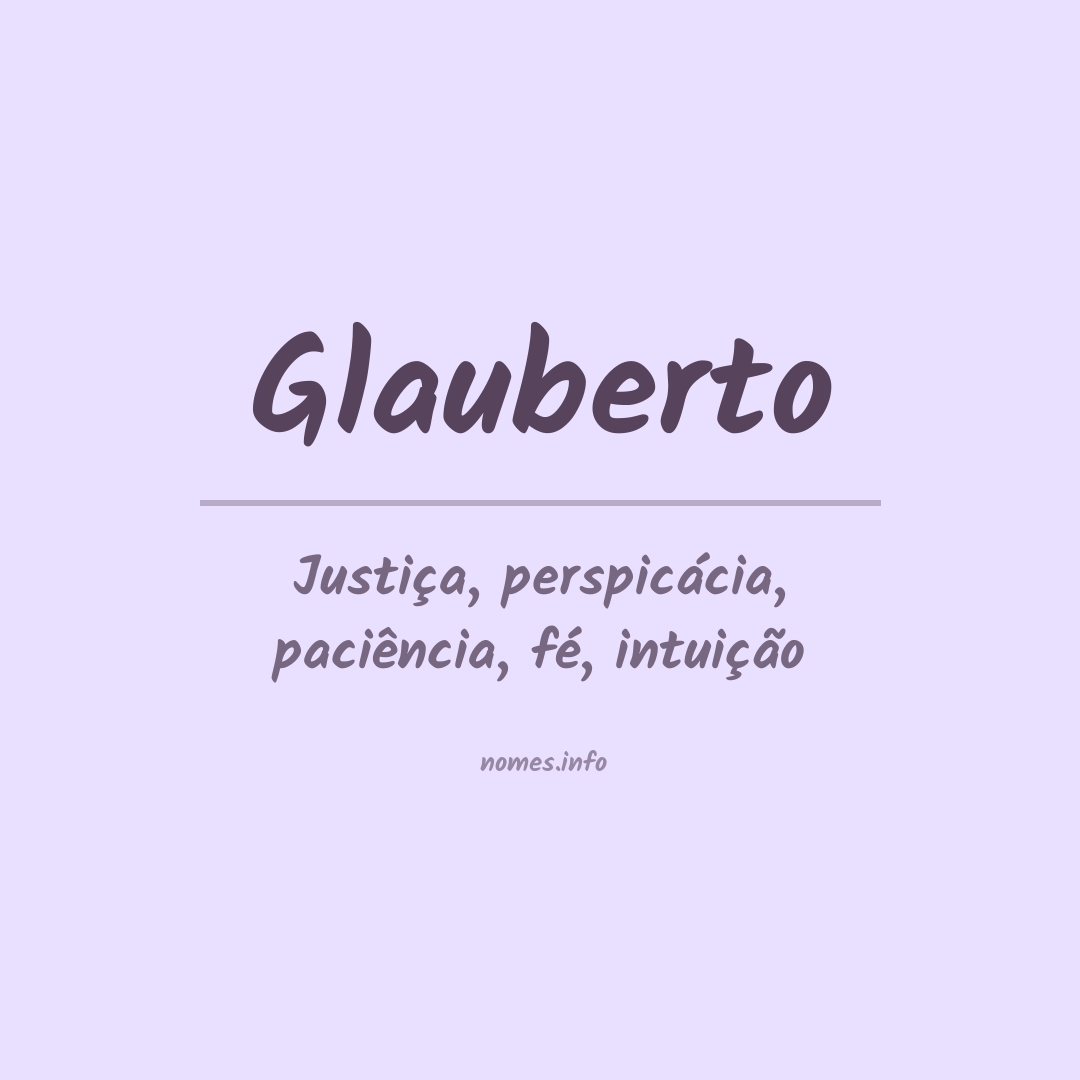 Significado do nome Glauberto