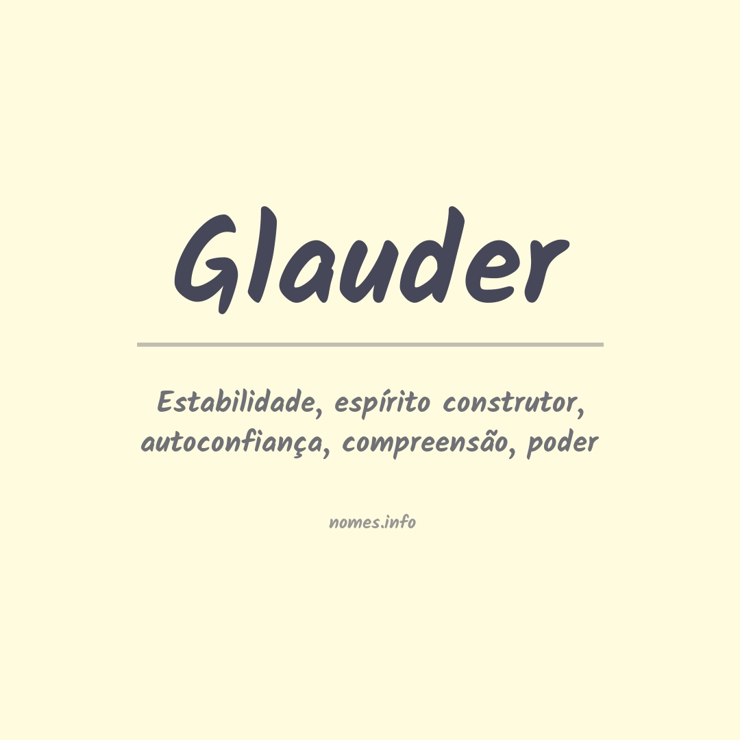 Significado do nome Glauder