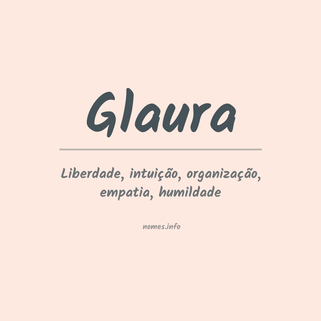 Significado do nome Glaura