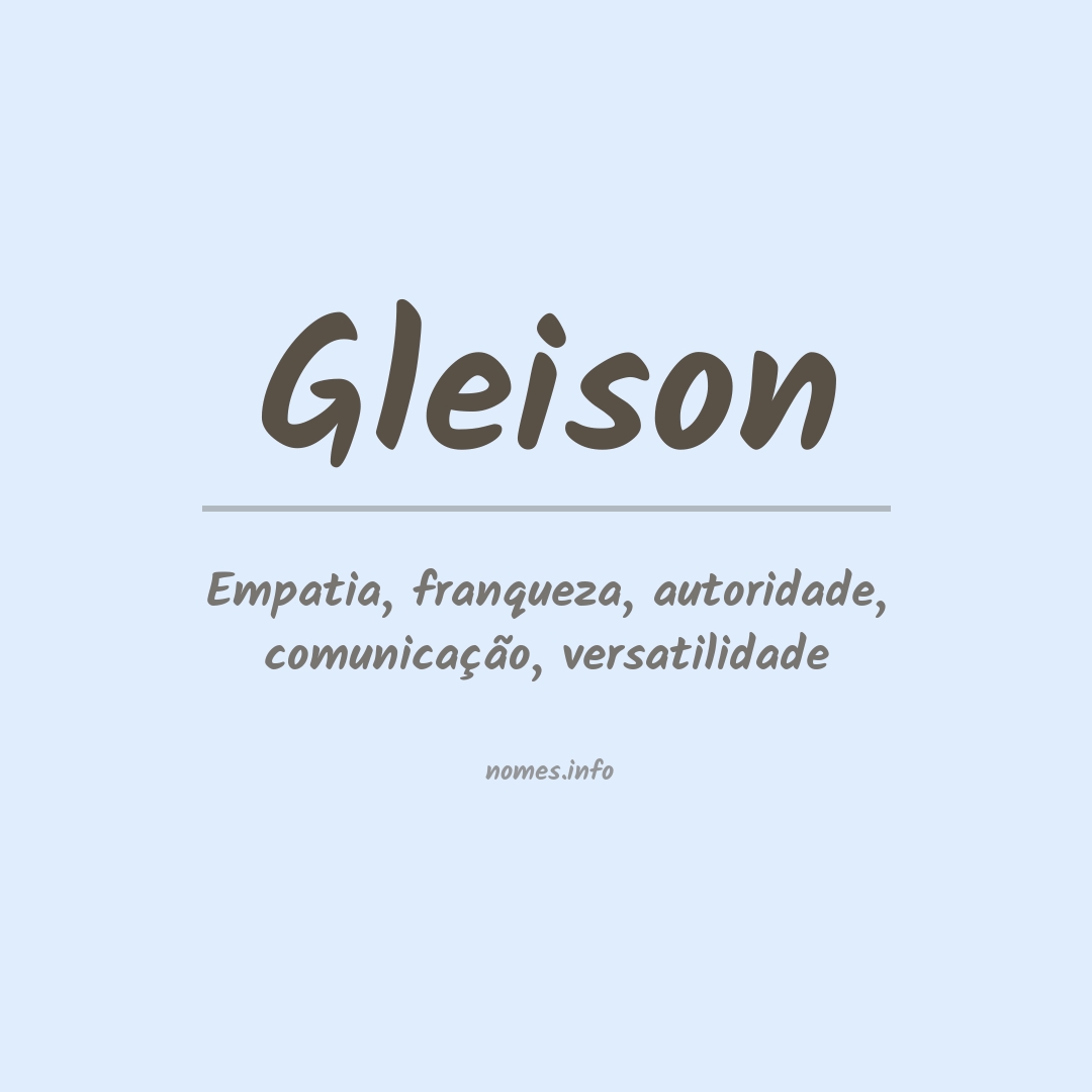 Significado do nome Gleison
