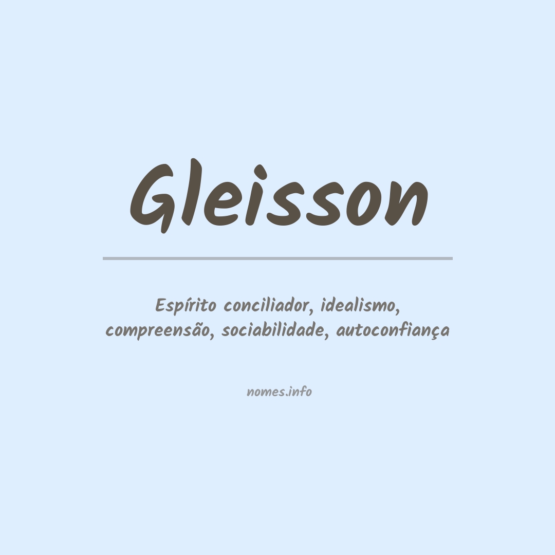 Significado do nome Gleisson