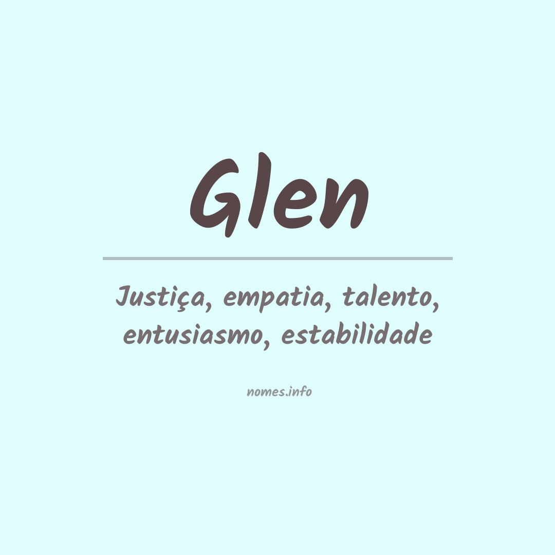 Significado do nome Glen