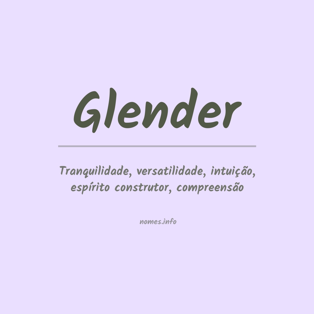 Significado do nome Glender