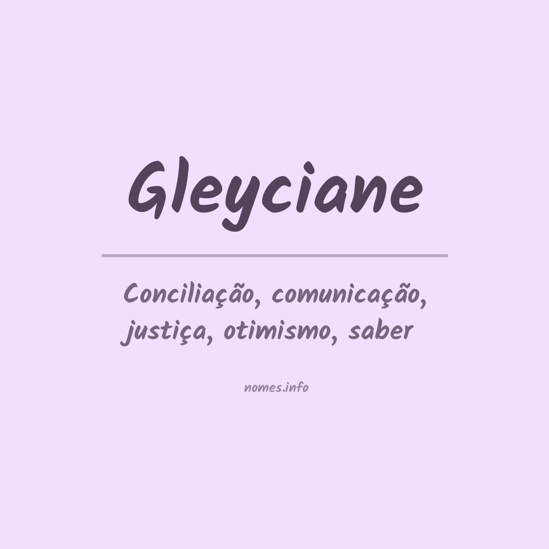 Significado do nome Gleyciane