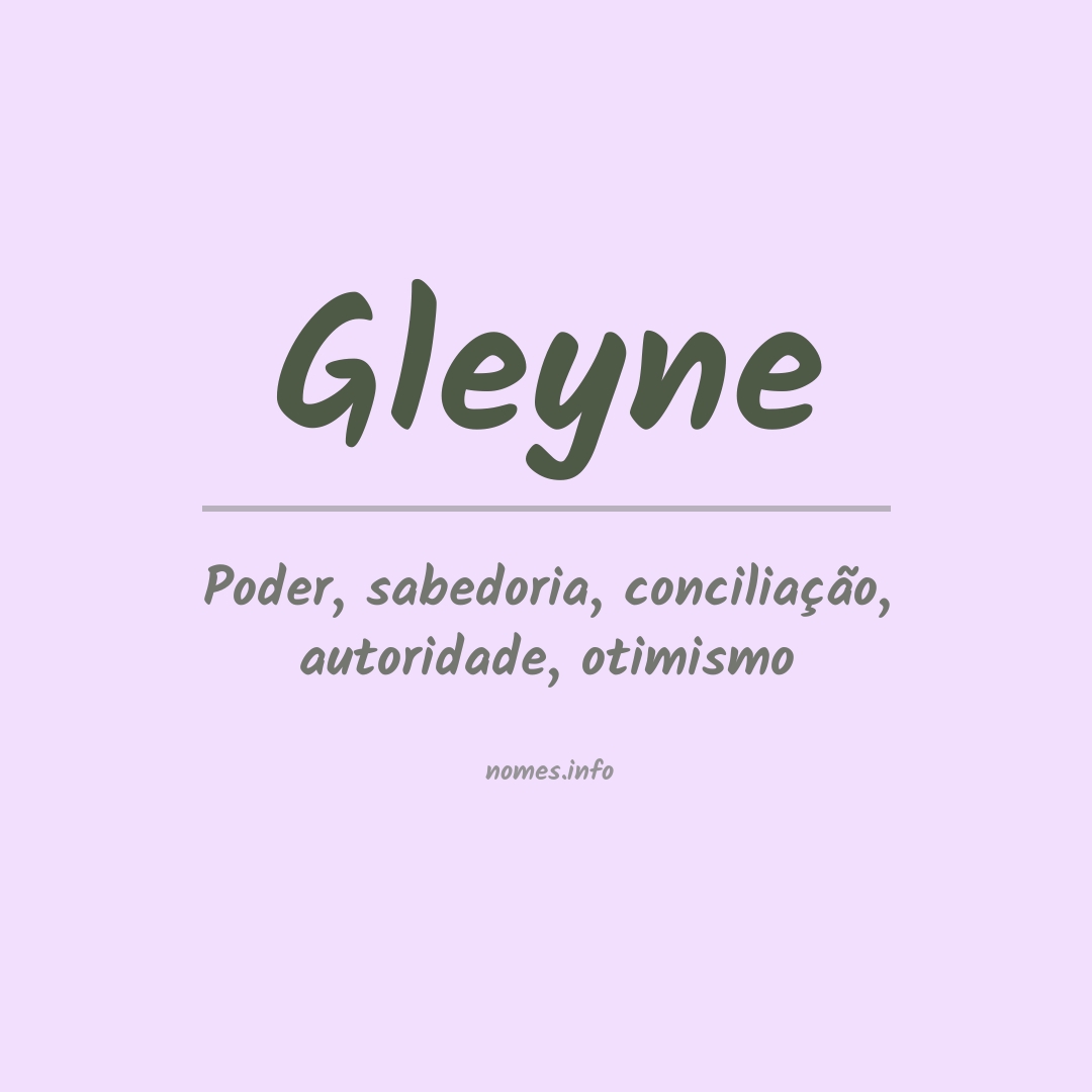 Significado do nome Gleyne